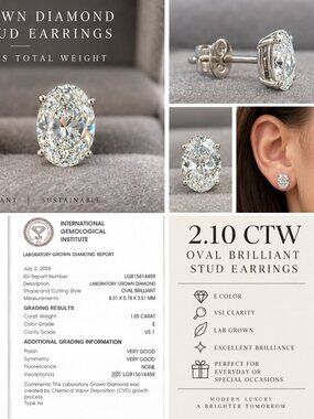2.12 CTW Oval Lab Diamond Earrings E VS1 14K White Gold IGI